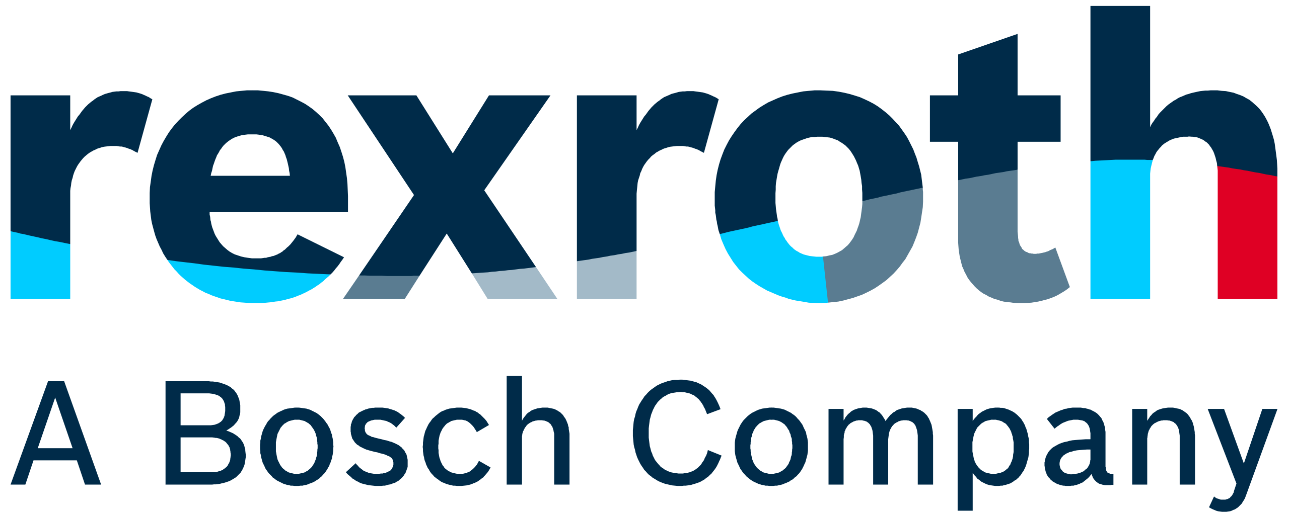 Rexroth Bosch